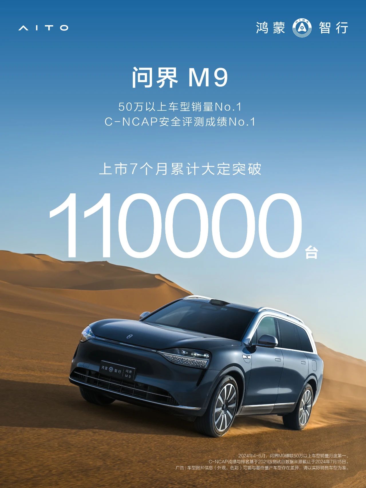 问界M9持续领跑，7个月大定破11万辆稳居50万以上车型销量榜首