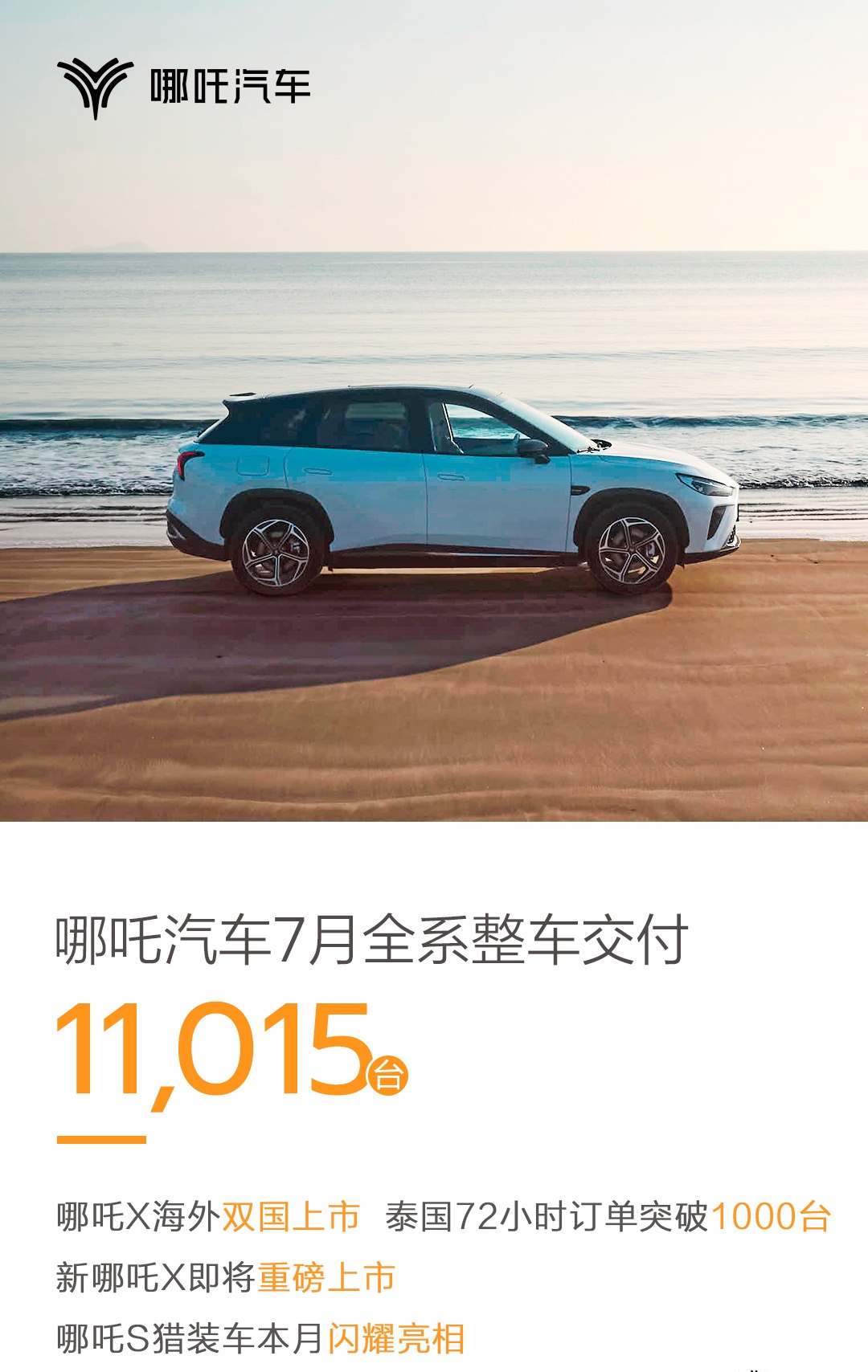 哪吒汽车7月全系交付量达11015台，海内外市场齐发力
